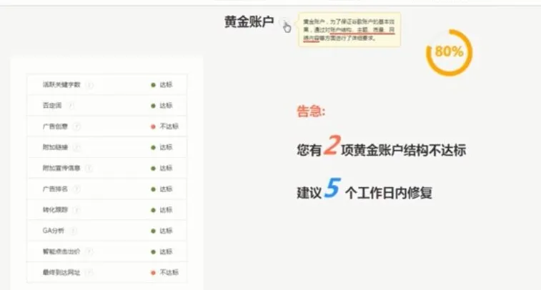 GoogleAds广告账户免费诊断分析工具